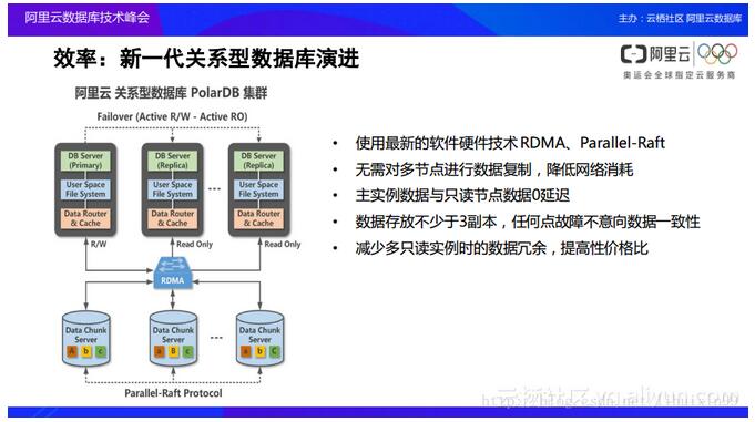 �Ɣ�����aƷ���ܘ��OӋ����Ŀ���