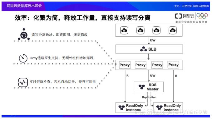 �Ɣ�����aƷ���ܘ��OӋ����Ŀ���