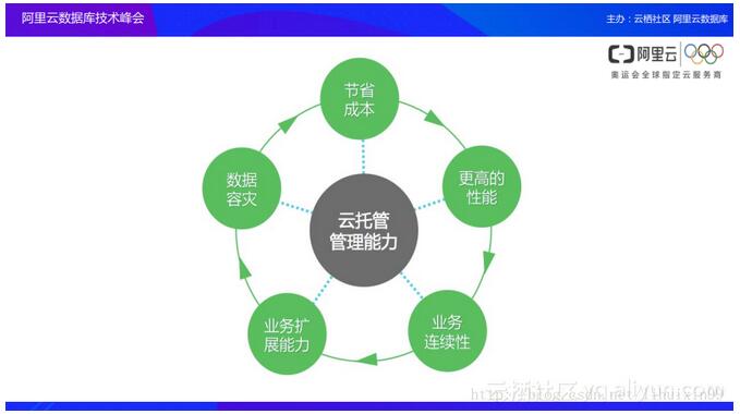 �Ɣ�����aƷ���ܘ��OӋ����Ŀ���