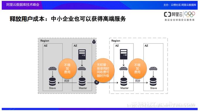 �Ɣ�����aƷ���ܘ��OӋ����Ŀ���