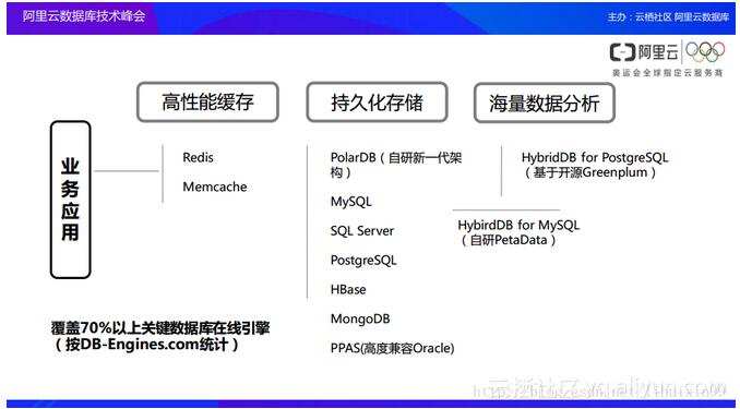 �Ɣ�����aƷ���ܘ��OӋ����Ŀ���