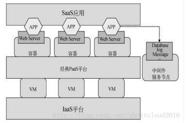 ���y��Ӌ��ƽ�_�ķ֌ӽY��