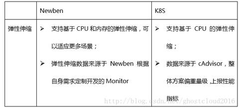 ���÷��պ͑��×�