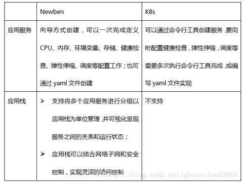 ���÷��պ͑��×�