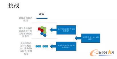 �����҂���Ҫ֪��ܛ���_�l�е��������ӵ���ϡ�ܛ���_�l����������ϣ�