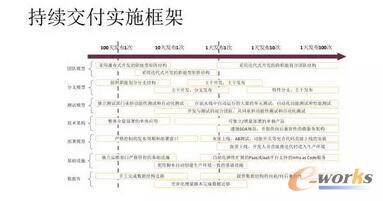 ���m����