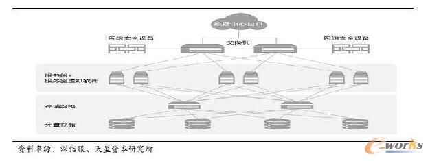 δ�픵(sh��)��(j��)���������P(gu��n)�I�c