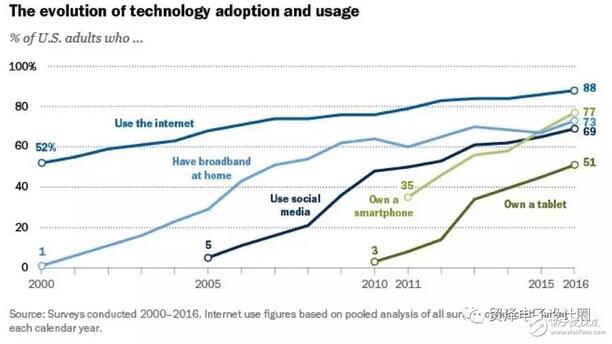 m.sdyuan.com�ز�ERP|ERPϵ�y|ERPܛ��|ERP����ϵ�yܛ��|���MERPϵ�y|���MERPܛ��|���M�M�N��ܛ��|���M�}�����ܛ��|���M���d���I�YӍ�W-�\�������ػ�B2B��̵Ĵ�����ˣ�-�Ƅ��O������r��������܇����S����i���̙C