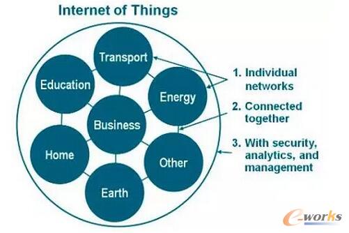 ���W�_Դ����ϵ�y�����˽���٣�