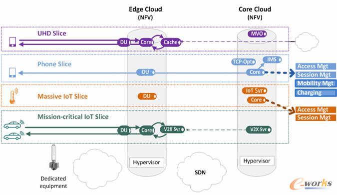 ��Ό�(sh��)�F(xi��n)�W(w��ng)�j(lu��)��Ƭ֮��