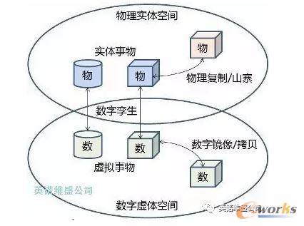 ��(sh��)�֌\��