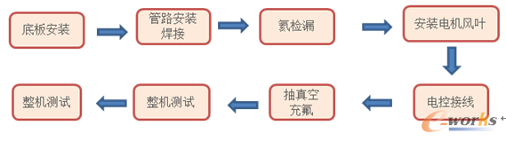 �D2 �s�˿��{���a����