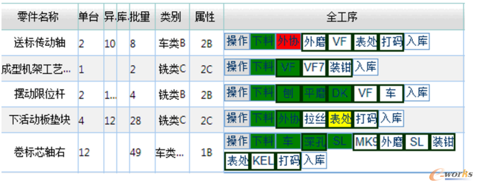 �D2 ���a(ch��n)�^�̹���