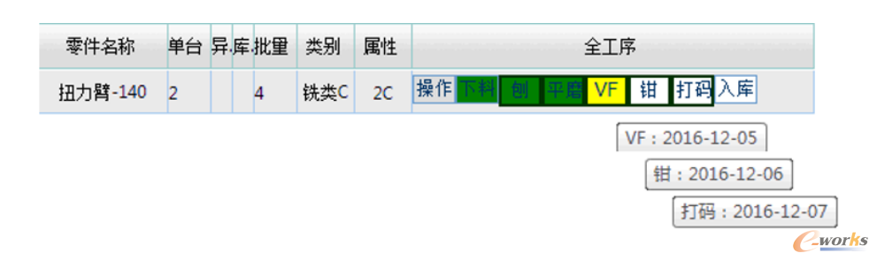 �D1 �߼��Ԅ��Ůa(ch��n)