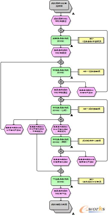 �\Մ��I���̹���֮�����OӋ����횾��пɲ�����