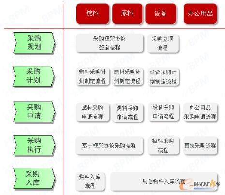 �\Մ��I���̹���֮�����OӋ����횾��пɲ�����