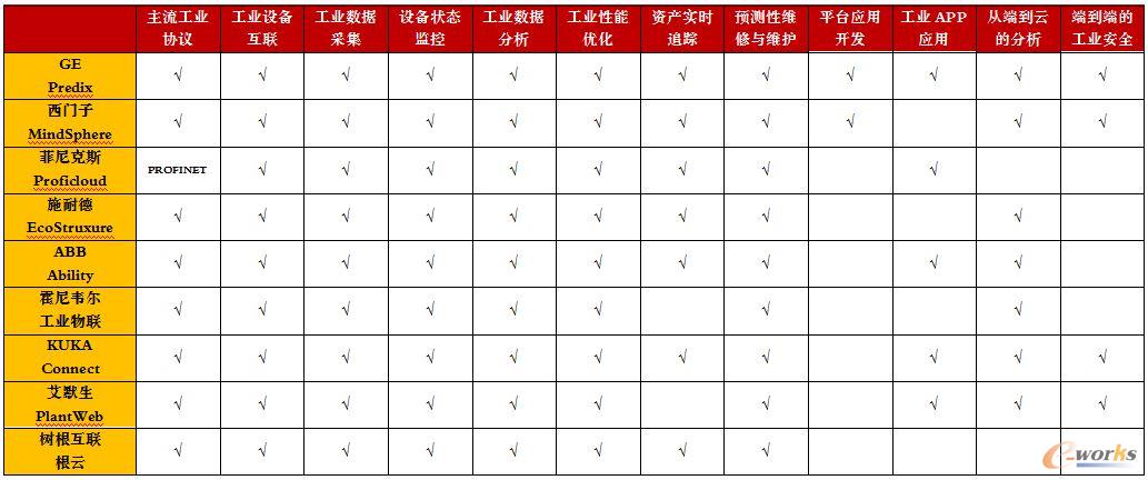 ���I(y��)��(li��n)�W(w��ng)ƽ�_�����c�����x��