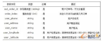 �����󔵓��˜ʼ������о�