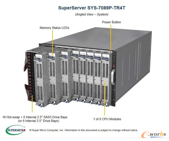 448核心!美超微發(fā)布7U高至強八路產(chǎn)品