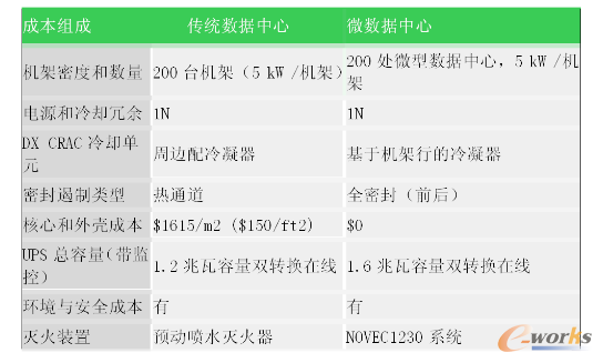 ���y�c΢���������Y��֧�������ļ��O