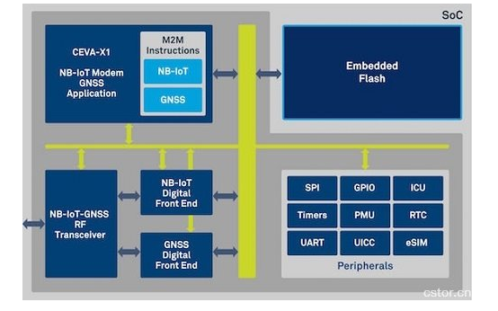 �V��o��ƽ�_���F(xi��n)��һ����(li��n)�W(w��ng)ϵ�y(t��ng)