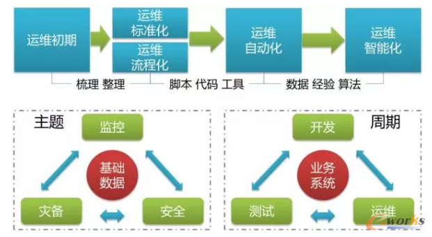 m.sdyuan.com�ز�ERP|ERPϵ�y(t��ng)|ERPܛ��|ERP����ϵ�y(t��ng)ܛ��|���MERPϵ�y(t��ng)|���MERPܛ��|���M�M�N��ܛ��|���M�}�����ܛ��|���M���d���I(y��)�YӍ�W(w��ng)-�V��o��ƽ�_���F(xi��n)��һ����(li��n)�W(w��ng)ϵ�y(t��ng)-һ���ɹ����b����С��I(y��)�\�S����ƽ�_�ܘ��ӱ�