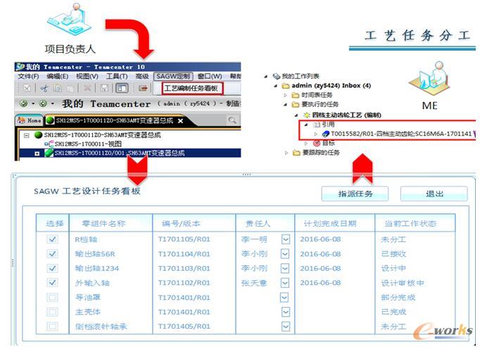 ��ˇ�΄�ָ��ʾ��