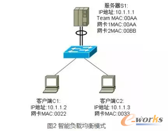 �W���M߉݋�Y��