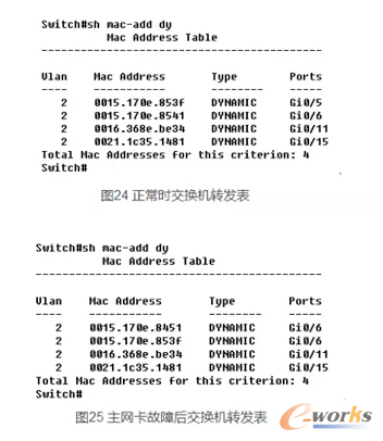 ���Q�C�е��D�l��׃���;W���M��������