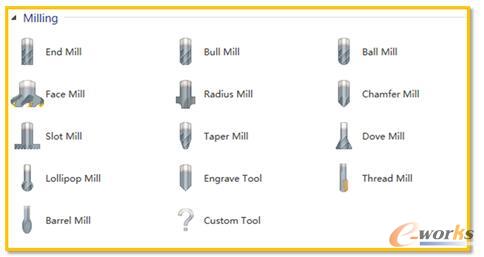 �ӹ��������D����Ӣ�����Q