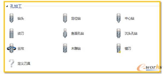 �׼ӹ��������ĈD��