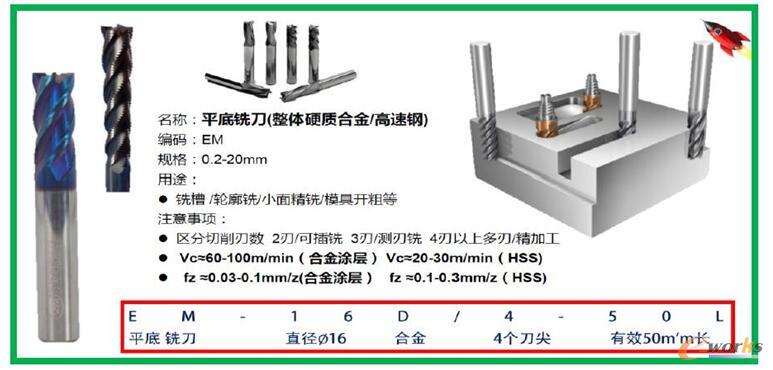 ƽ��㊵����aҎ�t