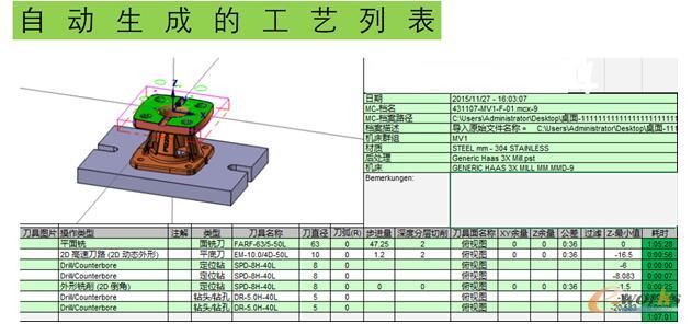 Setup��������Ĺ�ˇ�б�