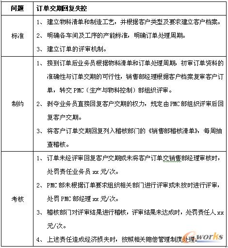 ӆ�ν��ڻ؏Ϳ����OӋ