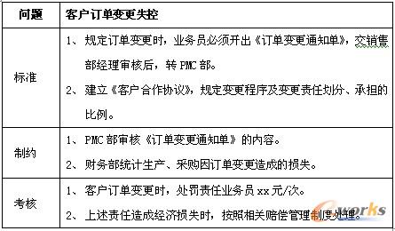 �͑�ӆ��׃�������OӋ