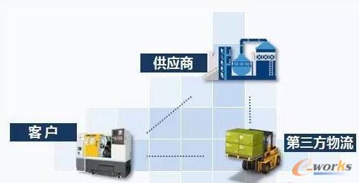 ���픵(sh��)��(j��)������