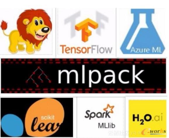 �C���W����֪��15����