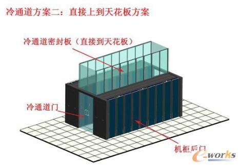 ʲô��΢ģ�K�C���е�------���