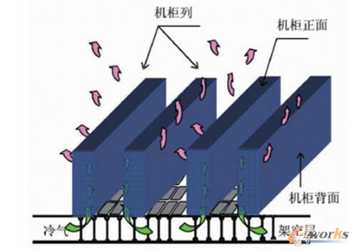 ʲô��΢ģ�K�C���е�------���