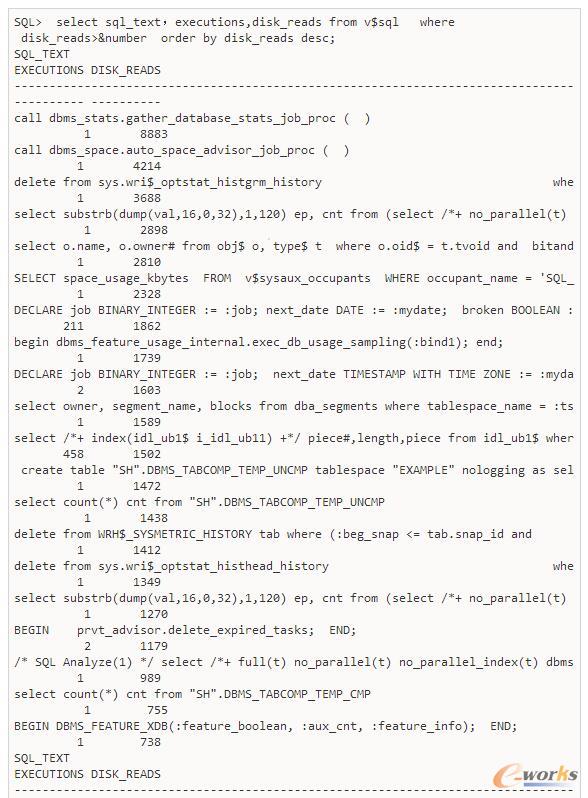 ����CBO��SQL������Oracle��������