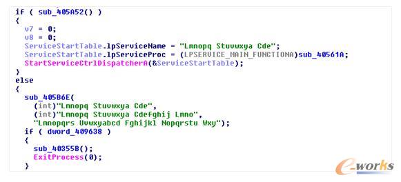 �Ʒ���(w��)��Ҫ���{�������Ñ���α��o(h��)�Լ����Y�a(ch��n)��