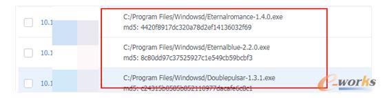 �Ʒ���(w��)��Ҫ���{�������Ñ���α��o(h��)�Լ����Y�a(ch��n)��