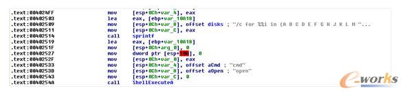 �Ʒ���(w��)��Ҫ���{�������Ñ���α��o(h��)�Լ����Y�a(ch��n)��