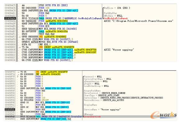 �Ʒ���(w��)��Ҫ���{�������Ñ���α��o(h��)�Լ����Y�a(ch��n)��