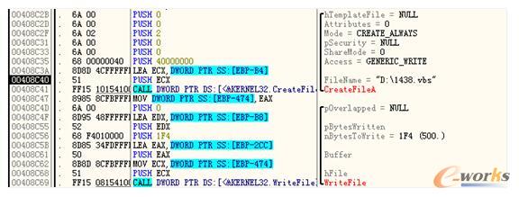 �Ʒ���(w��)��Ҫ���{�������Ñ���α��o(h��)�Լ����Y�a(ch��n)��