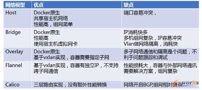 �����W�jģ���x��