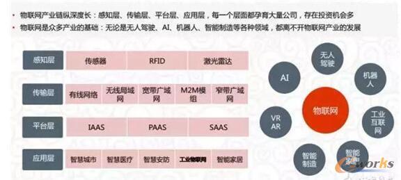 ���W�a�I��L��Ͷ�Y�C����