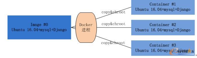 5��犎��㿴��