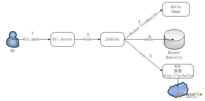 5��犎��㿴��