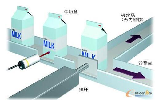 ���I(y��)�C(j��)���ˑ�(y��ng)�ìF(xi��n)����õĂ��������ӽ�������